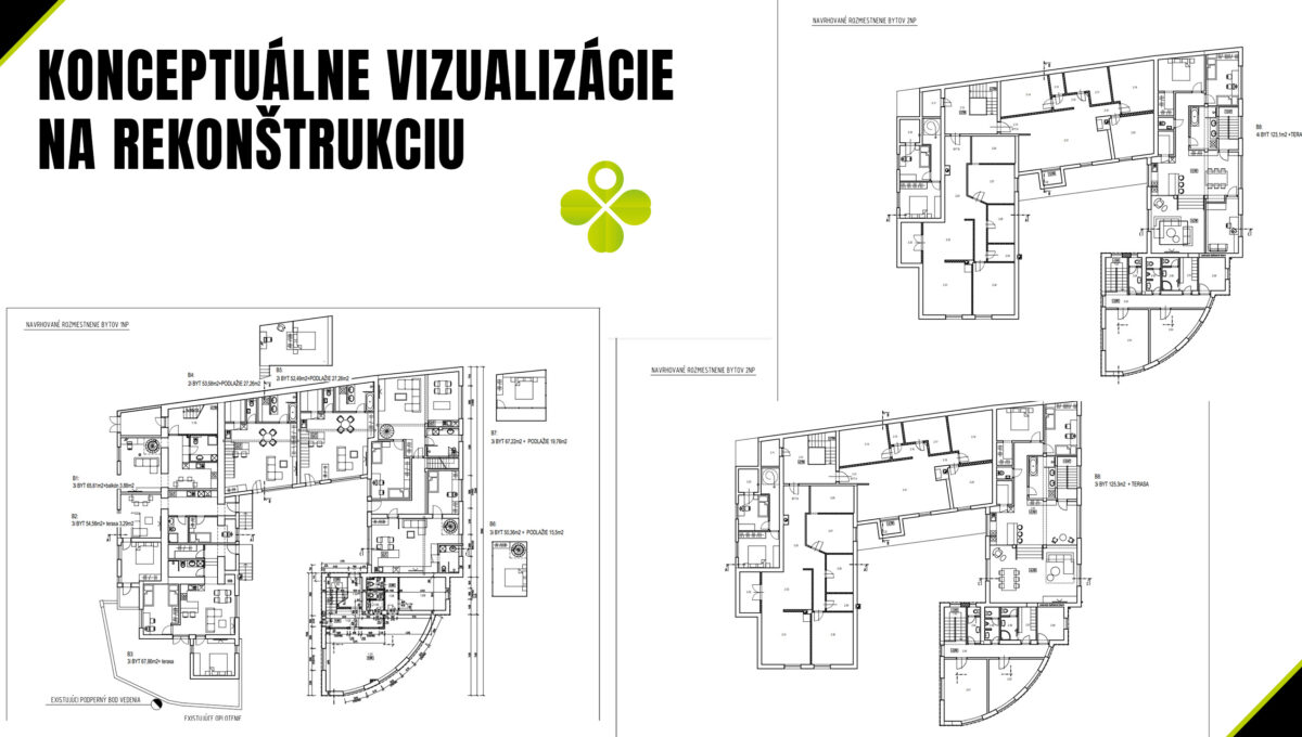 VIZUALIZTACIE